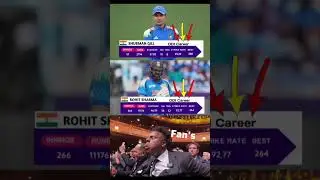 Shubman Gill vs Rohit Sharma &ndash; Kaun Hai ODI King? 👑🔥#cricketshorts#rohitsharma#subhmangill#cricket