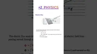 ФИЗИКА +2 #КЛАСС 12 ФИЗИКА ГЛАВА 1 #ЭКЗАМЕНАЦИОННЫЕ ВОПРОСЫ