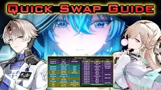 XIANGLI YAO LYNAE QUICK SWAP PRO ROTATION GUIDE