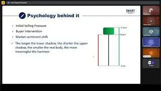 Psychology Behind Hammer Candle