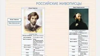 Веб страница Publisher