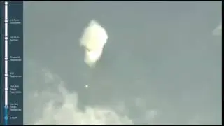 Proton M launches Echostar 21 Communication Satellite on 8th June 2017