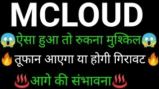 MCLOUD share 🔥✅ | MCLOUD share latest news today | MCLOUD share news | MCLOUD