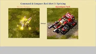 C&C Red Alert 3 - mecha tengu vs apocalypse tank