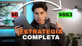 La Estrategia PCR que REALMENTE FUNCIONA en 2025 (Opciones Binarias + Ejemplos Reales)