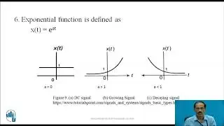 Continuous Time and Discrete Time Signals