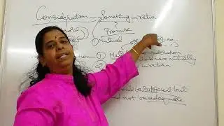 Indian Contract Act Video6