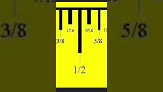 Paano Magbasa ng Metro or Measuring Tape in Easy Way?