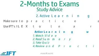 Level I CFA: Study Advice - 2-Months to the Exam