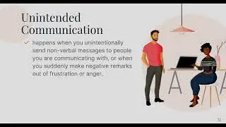 Module 1. Communication Principles, Processes and Ethics