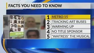 December 13, 2019 Five Facts