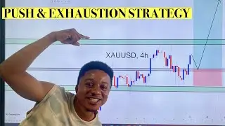 The Best Price Action TrAding Strategy 