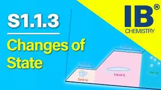 Химия IB S1.1.3 &ndash; Температура и изменения состояния | Видео для повторения