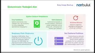 EASY IMAGE BACKUP - GİRİŞ