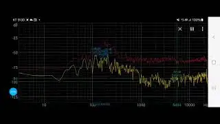 After real time GPS trace,even public library Guro3rd floor, Who did ultrasound Repeatly since 2024?