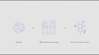 Представляем Qiskit SDK v1.0