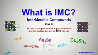What is IMC (Intermetallic Compounds) part III? Explain Alloy, Eutectic in detail