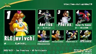 Melee @ Abbey Tavern #116