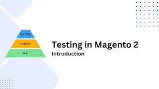 Testing in Magento 2: Introduction