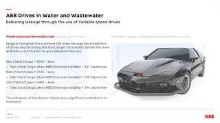 Using Variable Speed Drives for Pipe Burst and Pressure Transient Reduction