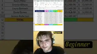 Excel AutoSum trick to calculate in seconds ⚡#excel #  #office  #exceltricks # spreadsheet