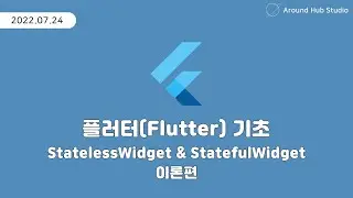 StatelessWidget과 StatefulWidget -이론편- [ 플러터 기초 (Flutter Basic) ]