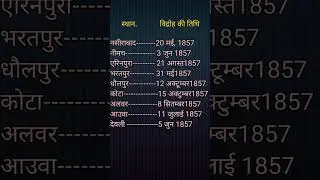 1857 Ki karanti