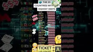 World's highest debts. #money #debt #usa #japan #spain #Brazil #Switzerland #Arabia #uk #Germany
