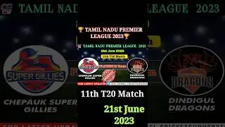 Chepauk Super Gillies vs Dindigul Dragons 11th T20 Match | 21st June 2023 #shorts #TNPL2023
