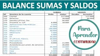 🍀  BALANCE DE SUMAS Y SALDOS  📌 Curso de Contabilidad Capítulo 10 - Para Aprender