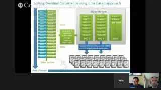 Turning OpenStack Swift into a VM storage platform