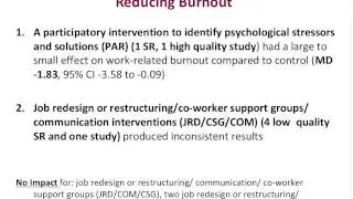 Organizational interventions to reduce workplace stress: What's the Evidence?