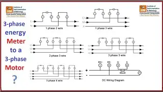Connecting a 3-phase energy meter to a 3-phase motor.