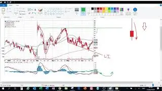 Stocks to Buy:  KPTI Karyopharm Therapeutics 2020 06 23