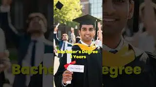 ✨ Dreaming to study in UK?