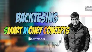 Backtesting Smart Money Concepts | Part I