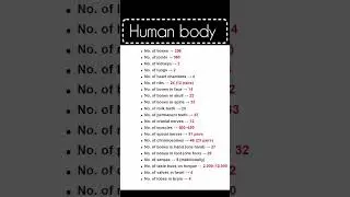 🧍&zwj;♂️ Human Body: Our Amazing Machine || #english #shorts #youtubeshorts  @Rjenglish-1.5M