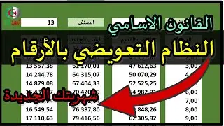 القانون الاساسي للتربية حساب الاصناف 11 و12 و13