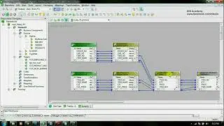 Informatica Tutorial 2 1   Work with Joiner, Rank Transformation & Heterogeneous Sources