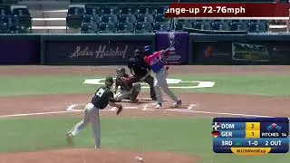 CJ Hanson College Recruiting Video