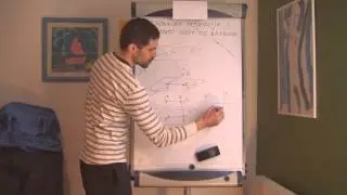 Ortogonalna projekcija i udaljenost točke od ravnine 01