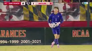 Braeden Sorensen| Goalkeeper | 2026 Graduate Transfer | D1 -Highlight Video