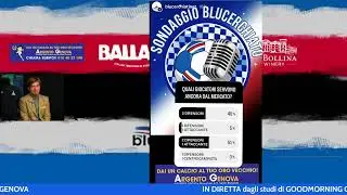 BLUCERCHIATI @Live 13 Gennaio 2025