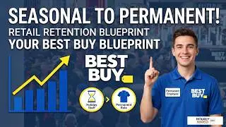 How to Turn a Seasonal Job into a Permanent Career (Retail Retention Blueprint)