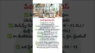 Paper plate making business  #paperplatemakingbusiness #telugubusiness #businessgrowth #telugushorts