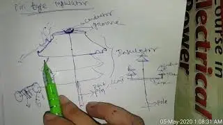 Pin type insulator