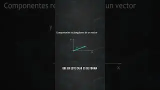 C&oacute;mo calcular los componentes rectangulares de un vector (parte 1) #shorts