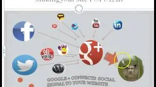 SEO на 2014 год