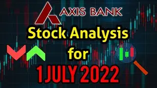 Axis Bank target 1 July 2022 | Axis Bank Share News | Stock Analysis | Nifty today