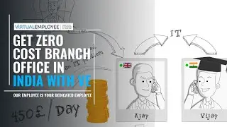 Want to Hire Locally? Try Hiring Virtual Employees from India Instead